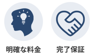 6つの安心保障 明確な料金 完了サポート完備