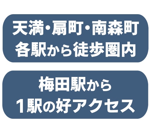 【都度払い】梅田・天神橋筋六丁目・扇町のヒゲ・男性全身脱毛ならメンズ脱毛フィーゴ大阪天満店　店舗の特徴　梅田・天満から好アクセス 駅徒歩1分 天満・扇町・南森町徒歩圏内